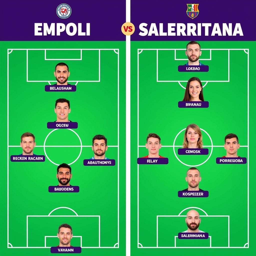 Soi kèo Empoli vs Salernitana: đội hình ra sân