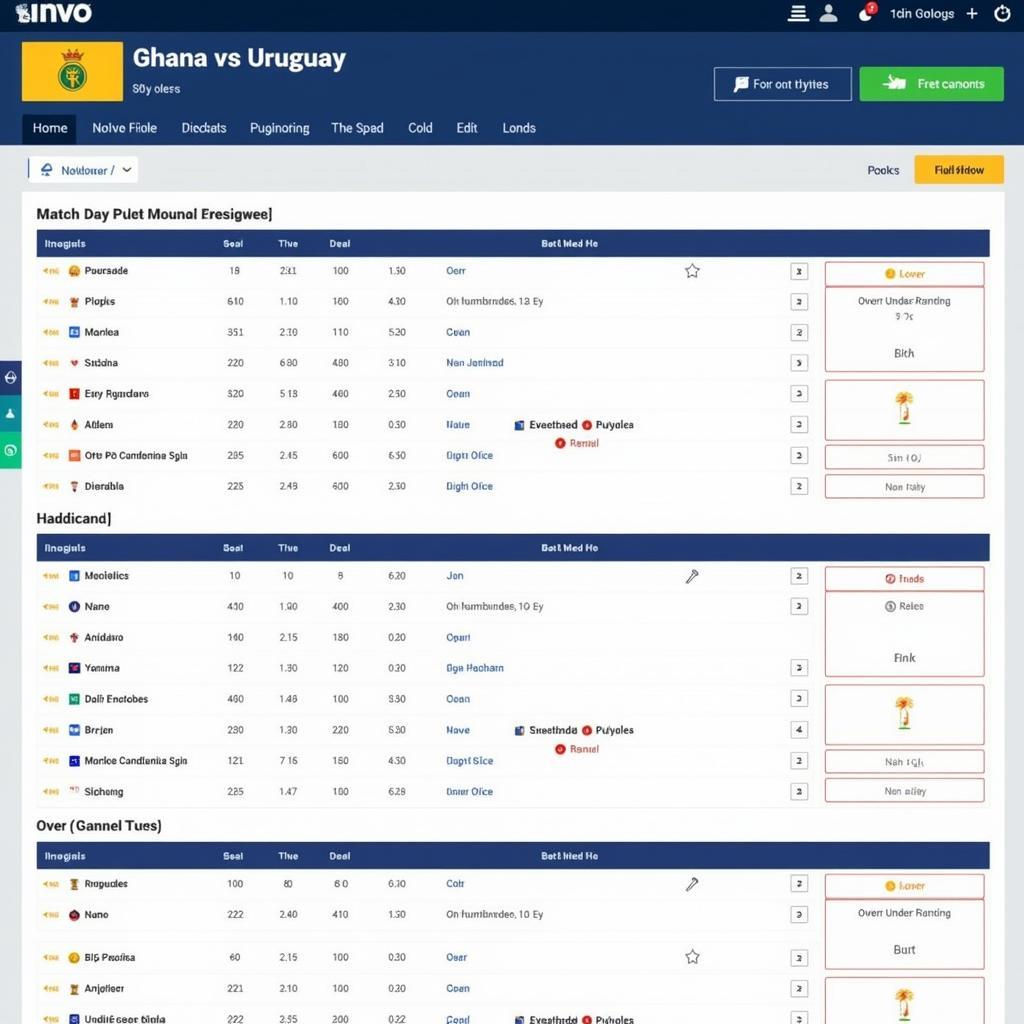 Ghana Uruguay odds analysis