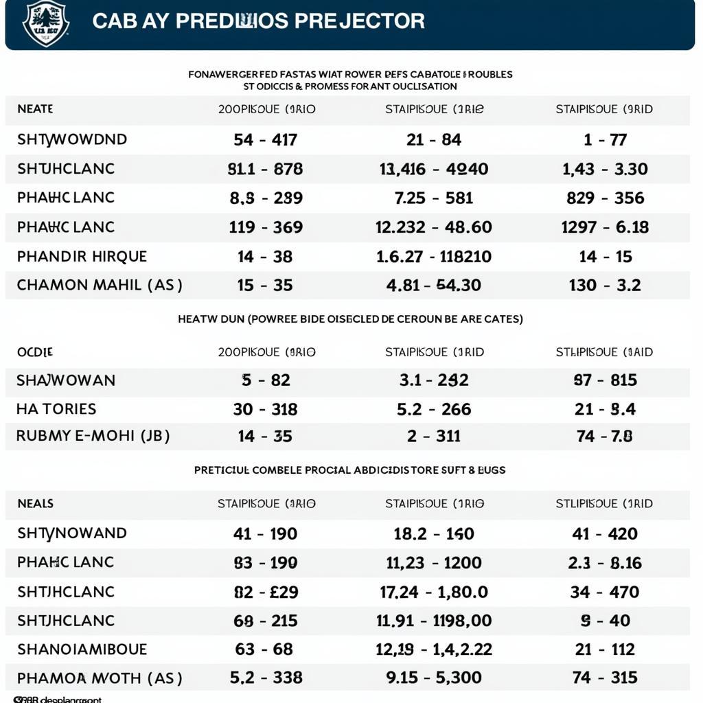 Dự đoán kết quả trận đấu Hà Lan vs Argentina