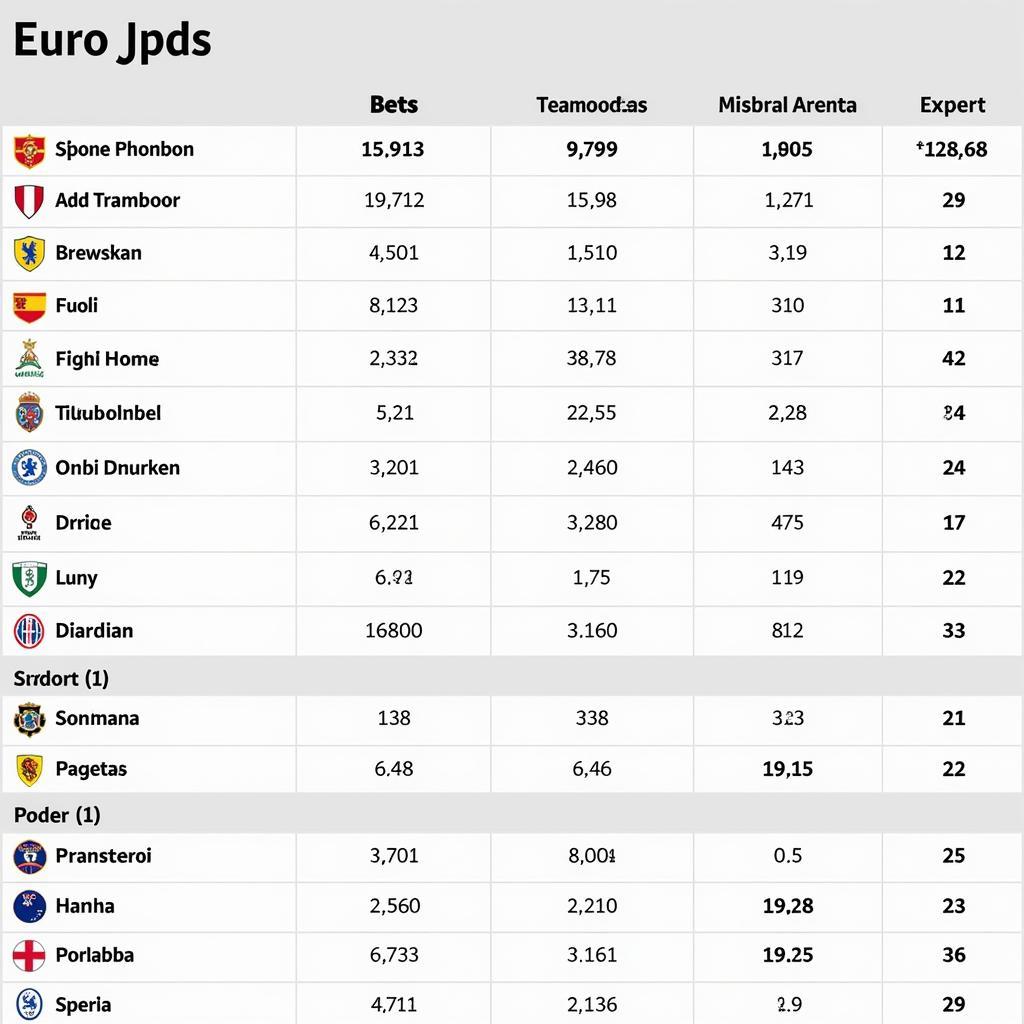 Phân tích kèo Jbo Euro