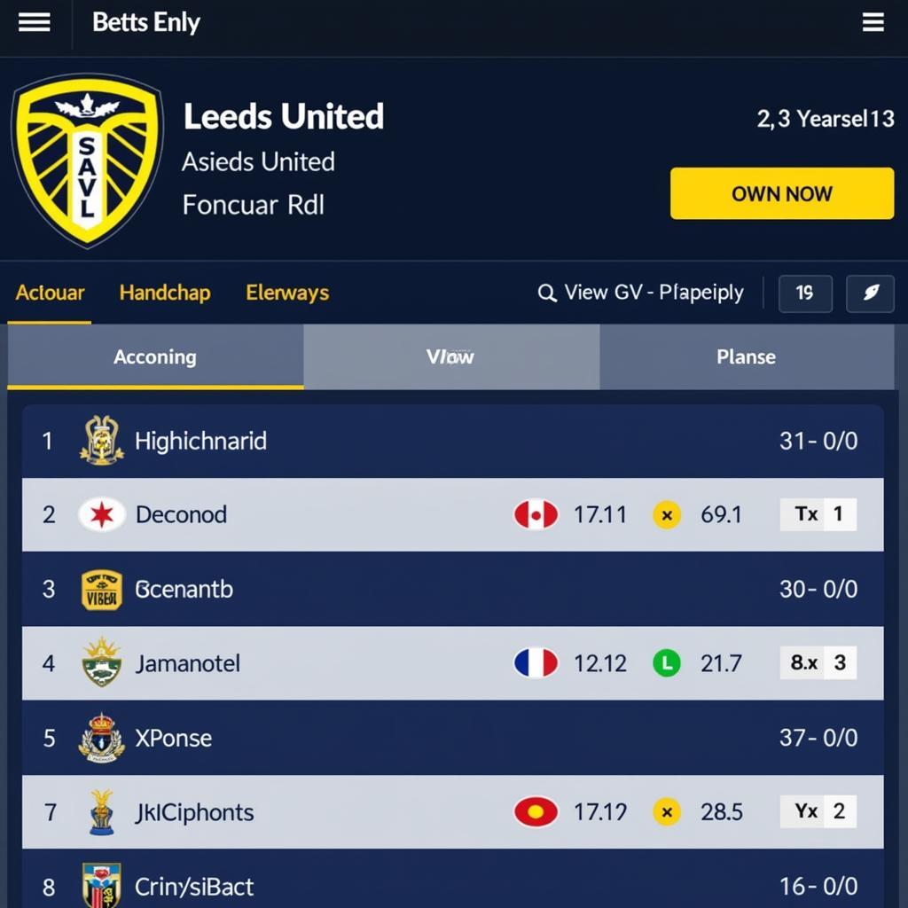 Leeds betting odds