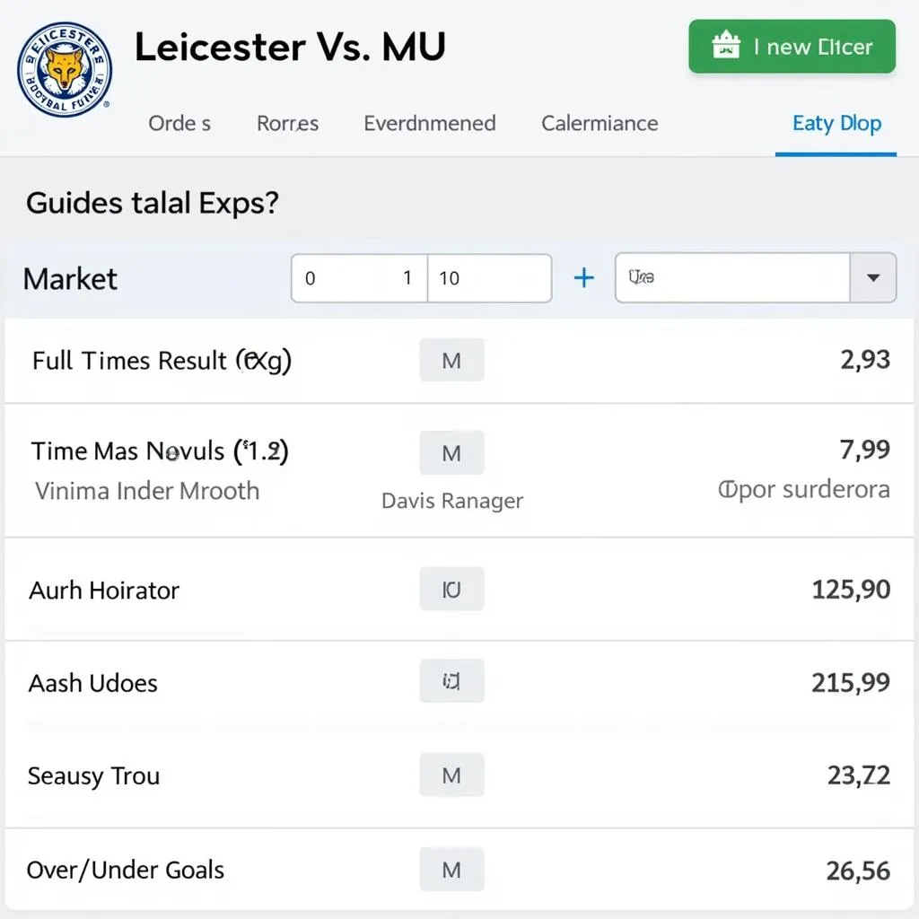 Tỷ lệ kèo Leicester vs MU