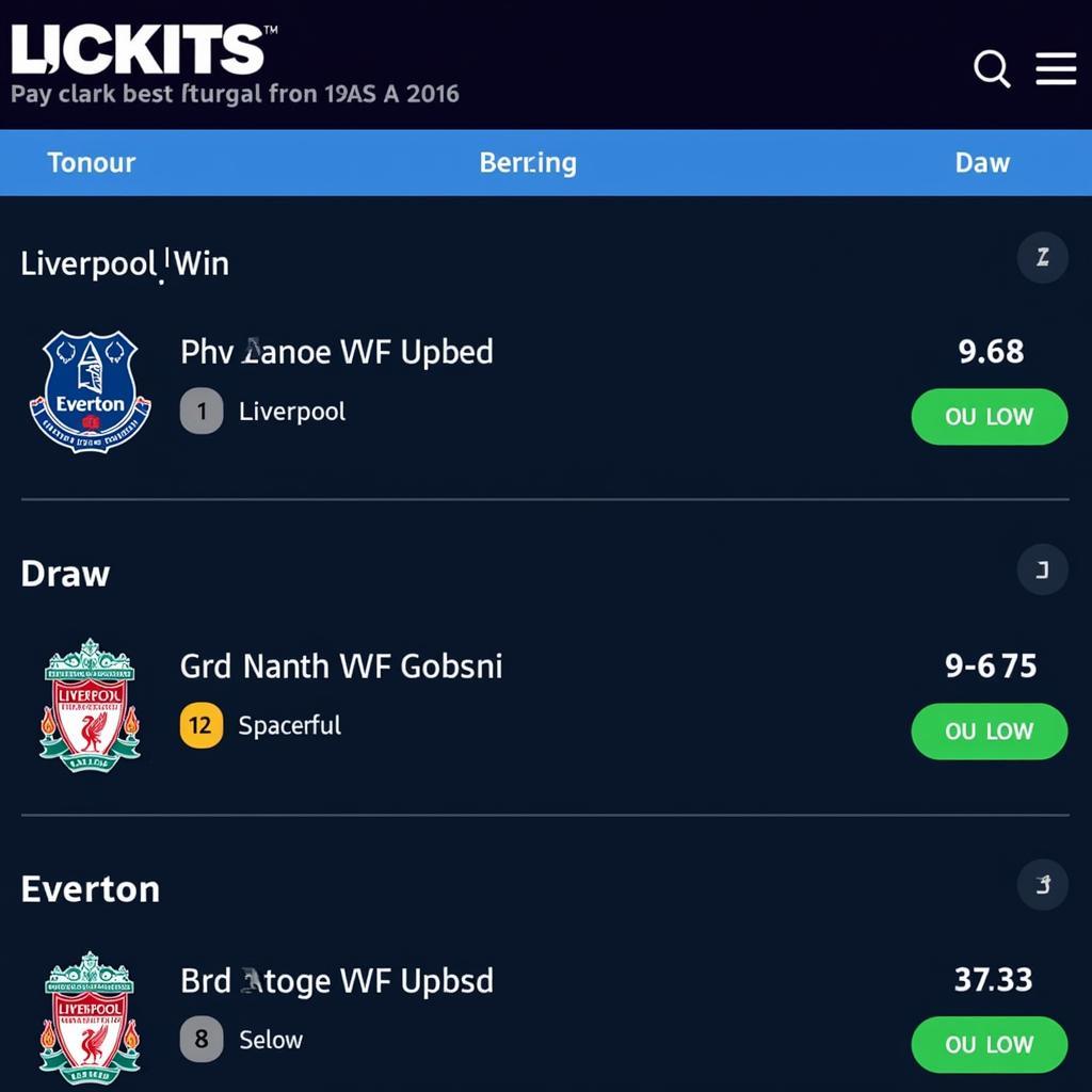 Tỷ lệ kèo nhà cái trận Everton vs Liverpool