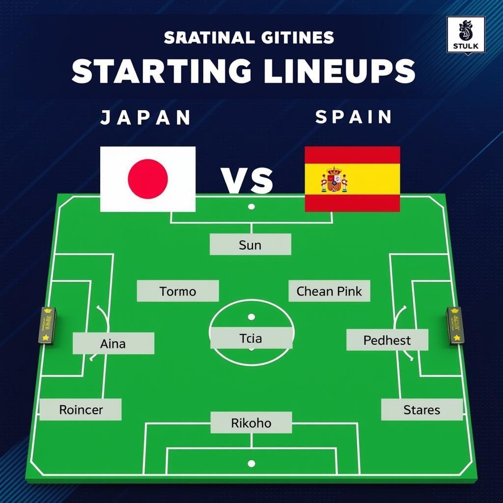 Soi kèo Nhật Bản vs Tây Ban Nha: Đội hình ra sân dự kiến