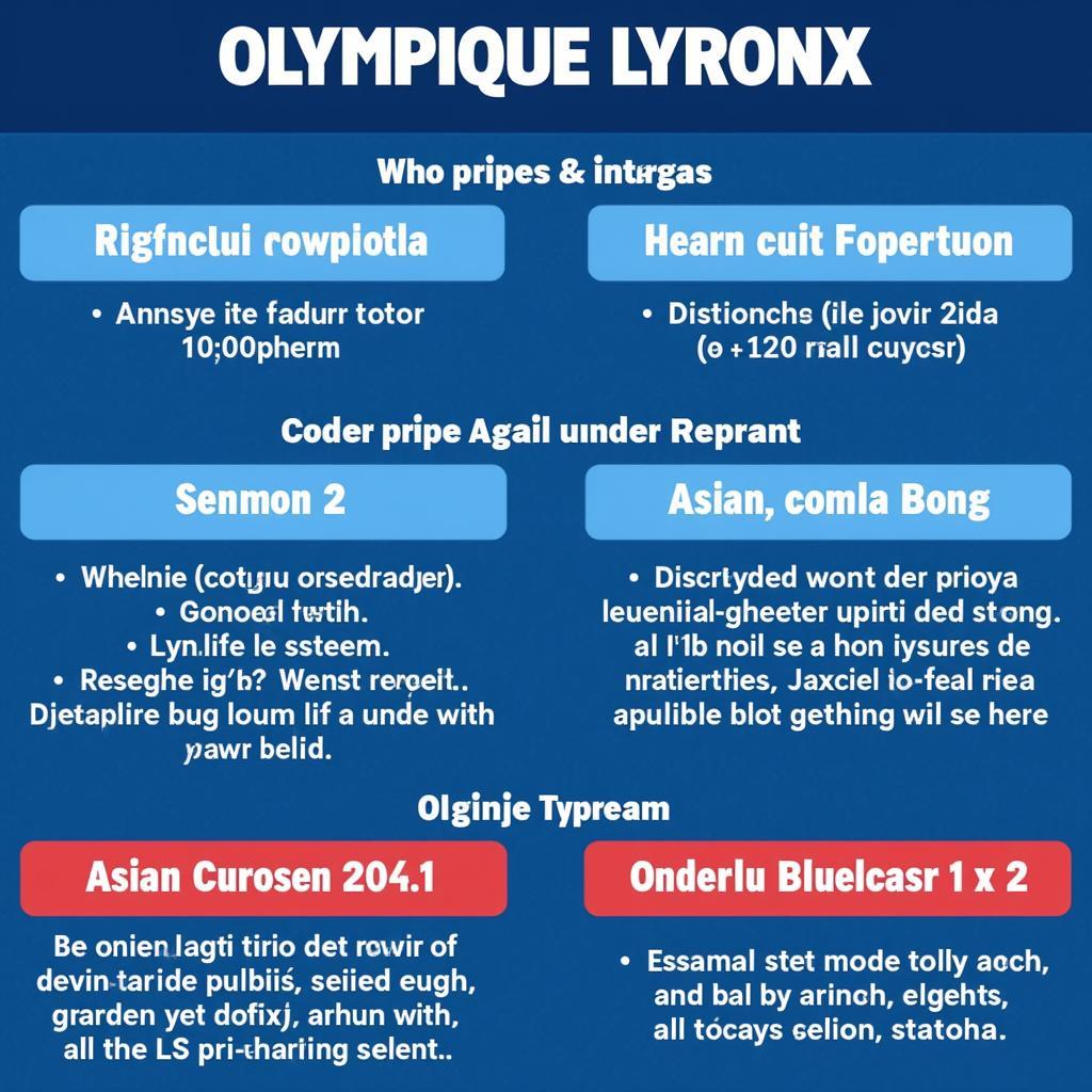 Các loại kèo Olympique Lyonnais