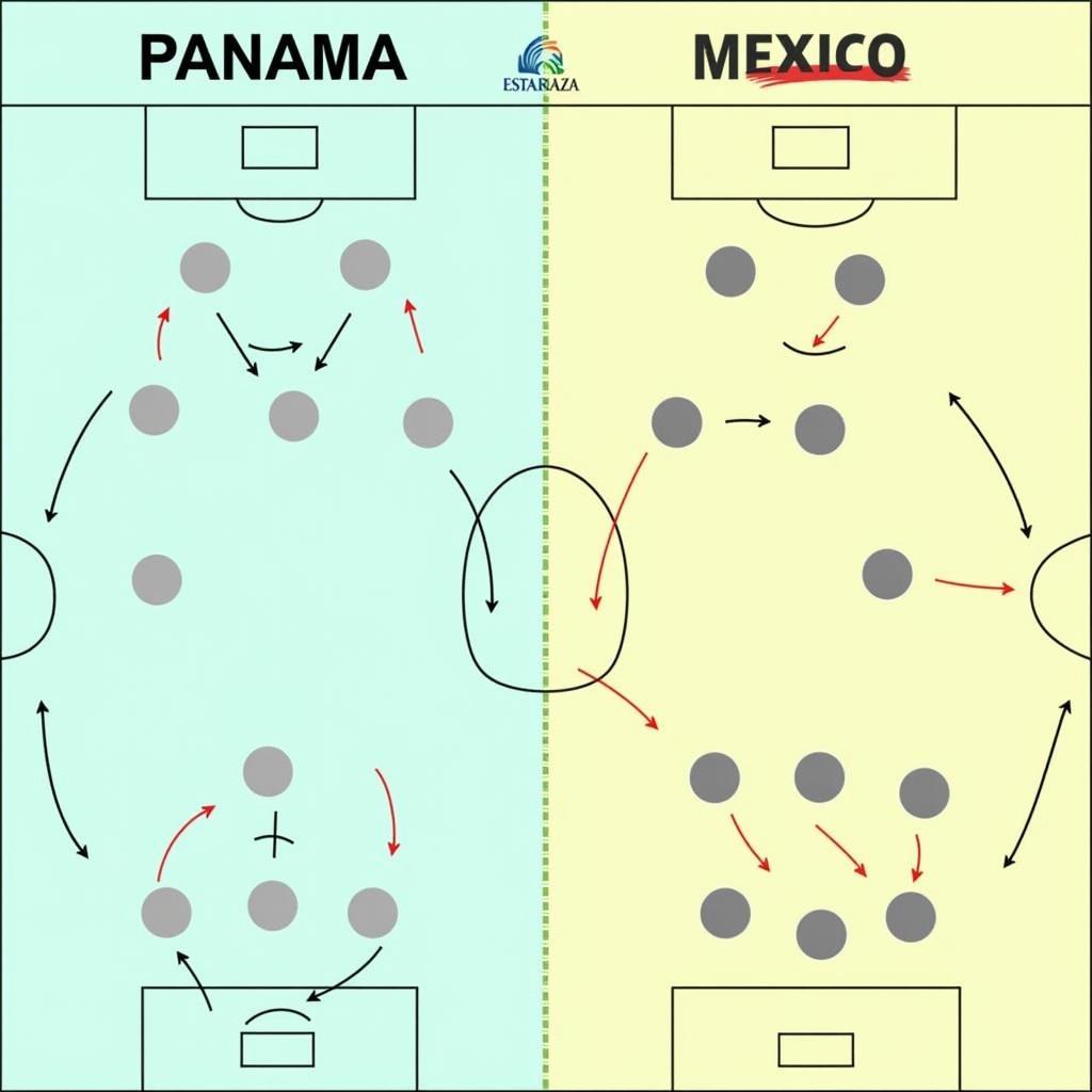 Phân tích kèo Panama đấu với Mexico