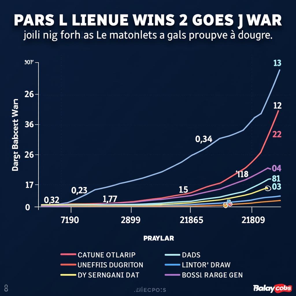 Soi kèo PSG vs Lorient: Phong độ hai đội