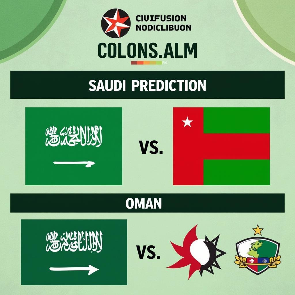 Dự đoán kết quả Saudi Arabia vs Oman