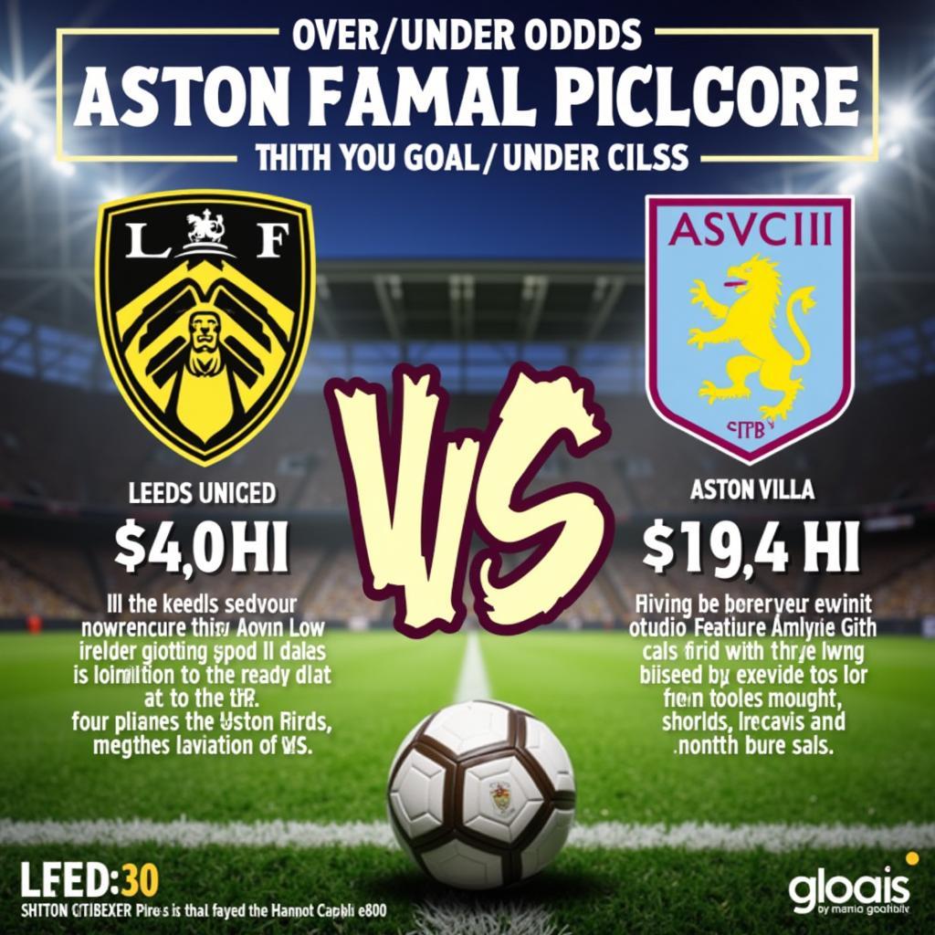 Soi kèo tài xỉu Leeds vs Aston Villa