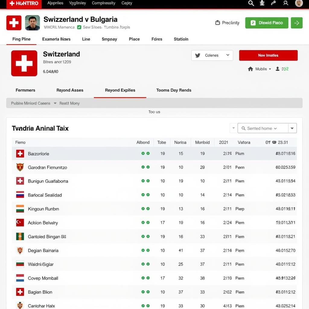 Soi kèo Thụy Sĩ vs Bulgaria