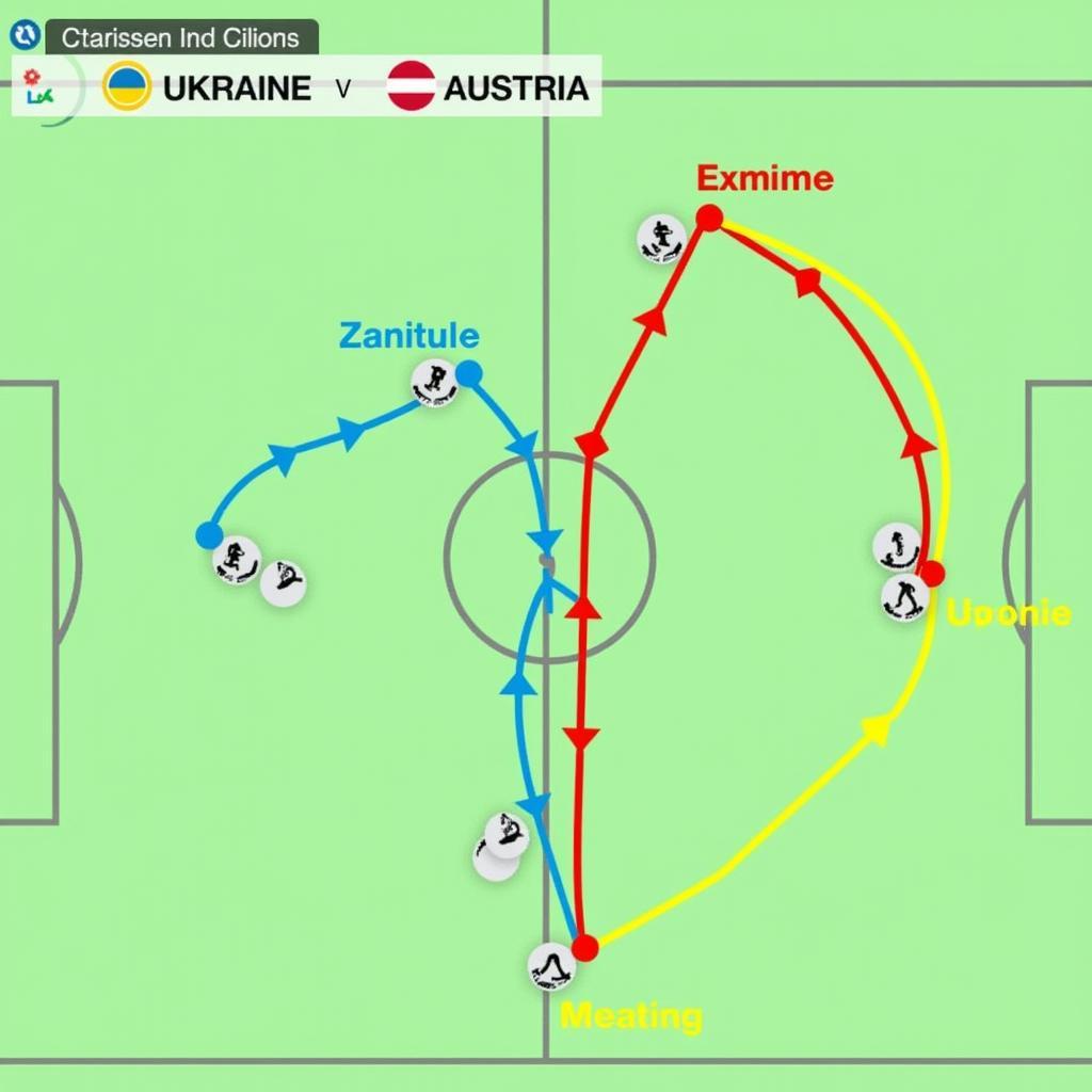 Tactical Analysis: Ukraine vs Austria