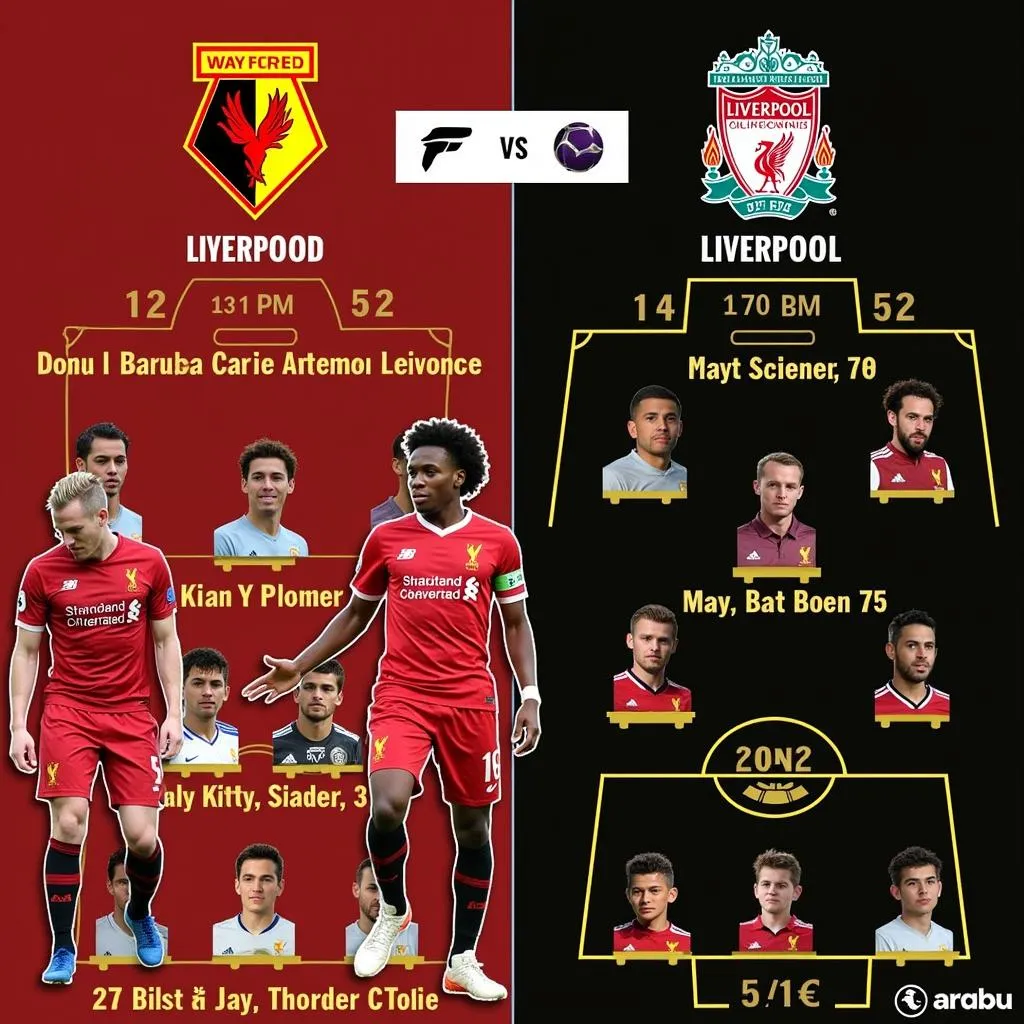 Nhận định trận đấu Watford vs Liverpool