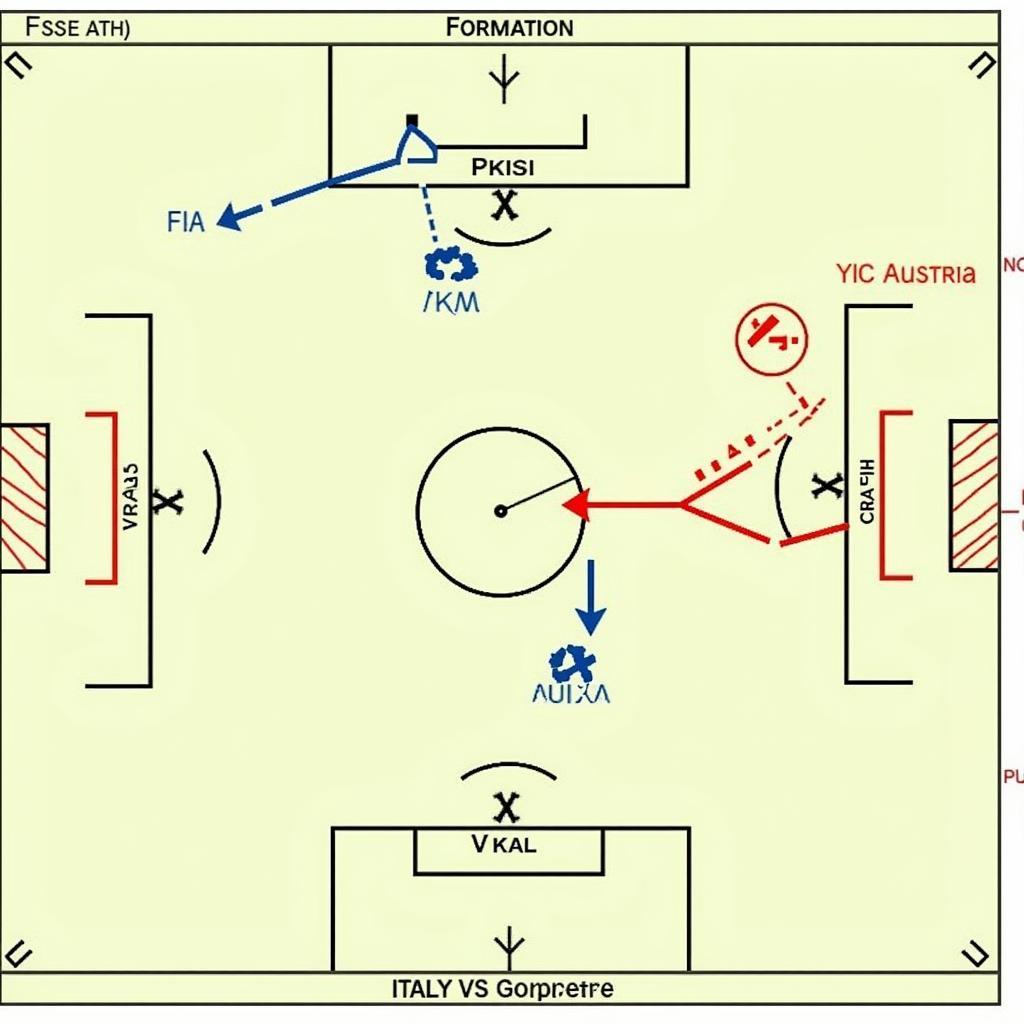 Italy vs Austria - Tactical Analysis