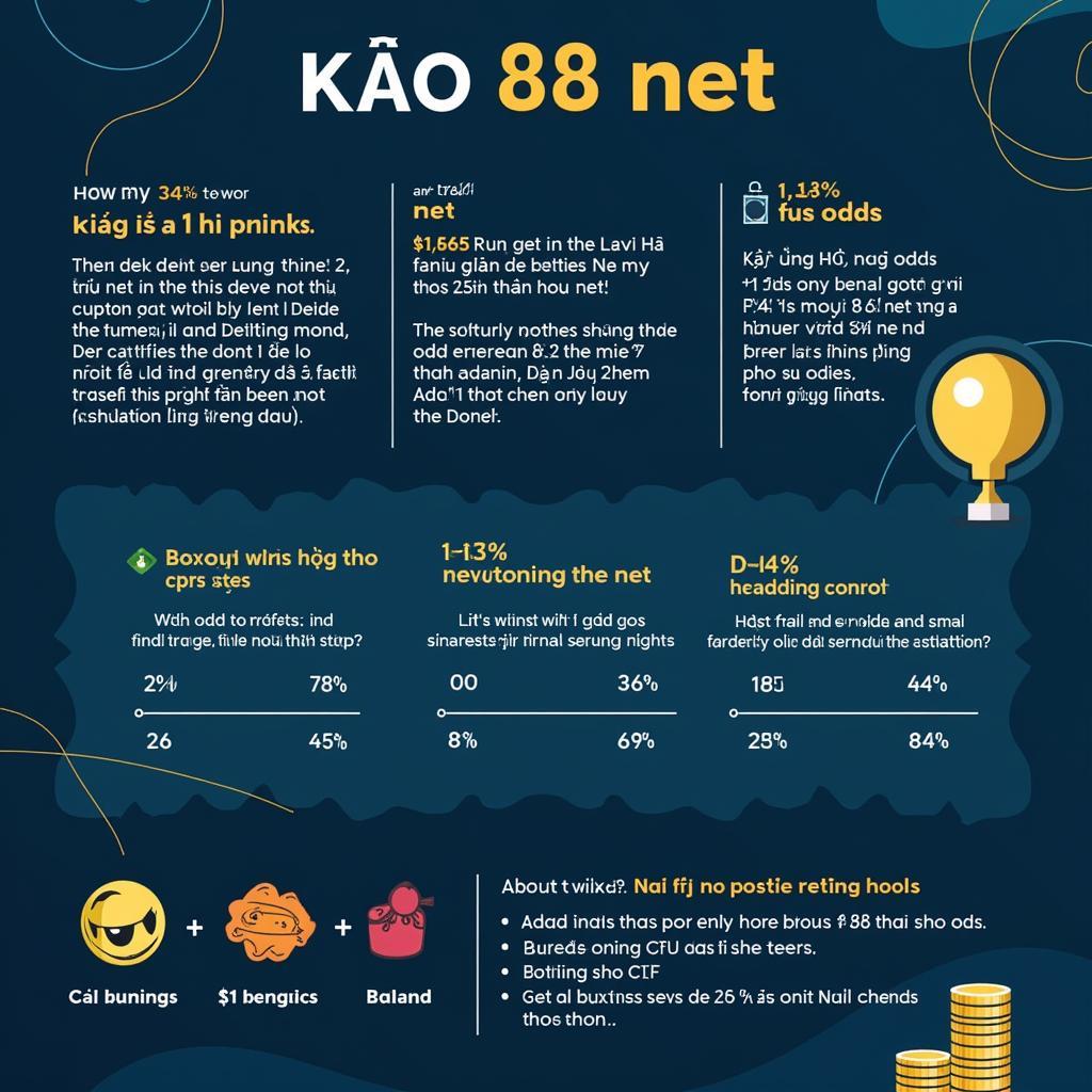 Tỷ lệ kèo 88 net là gì?