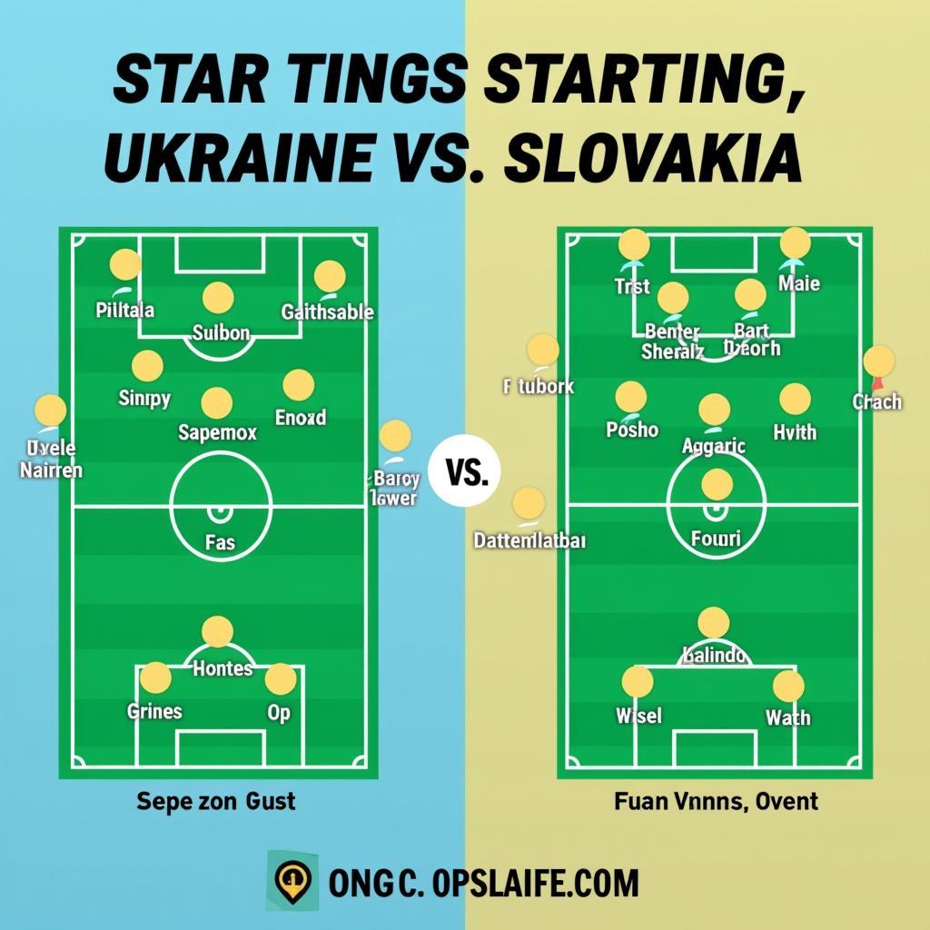 Ukraine vs Slovakia - Đội Hình