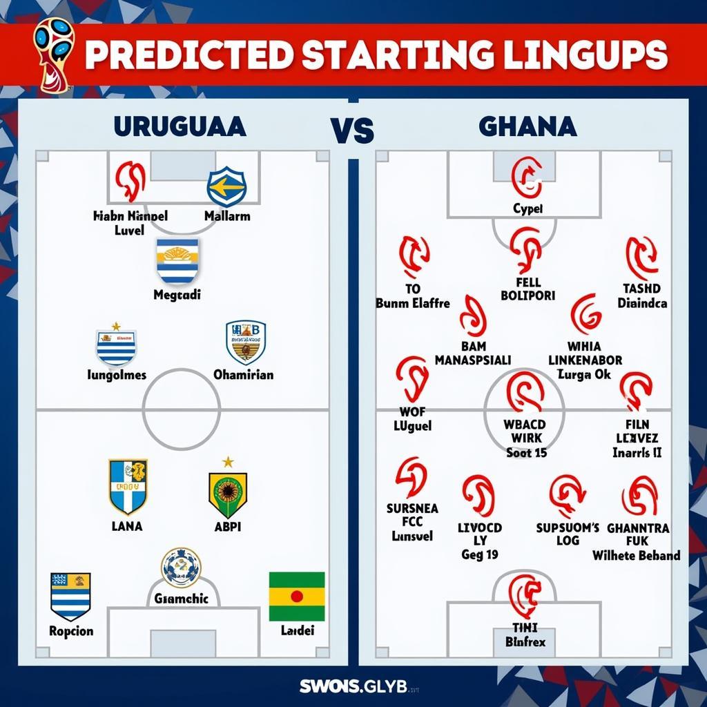 Uruguay Ghana đội hình