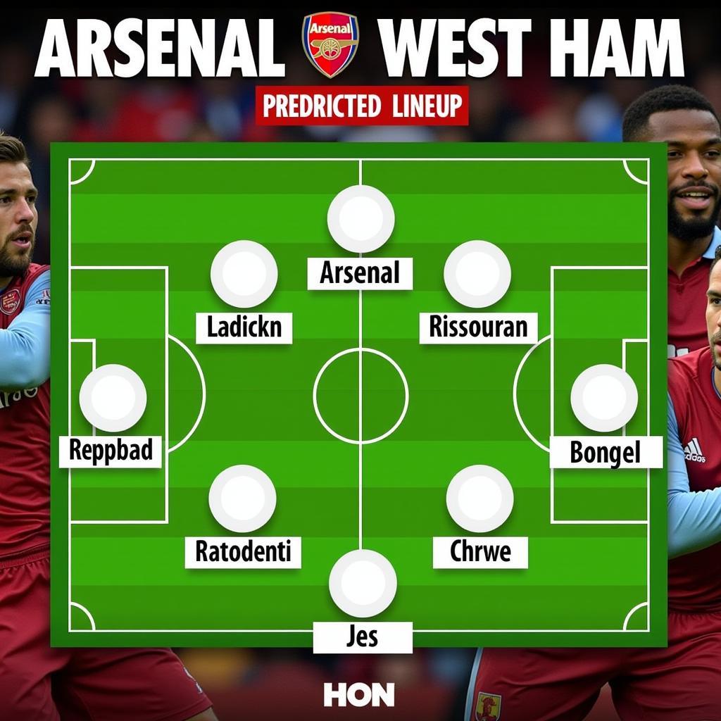 Arsenal vs West Ham: Dự đoán đội hình ra sân