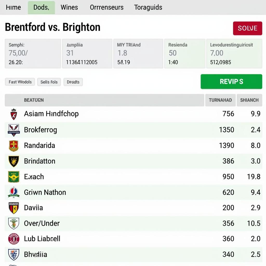 Brentford vs Brighton Soi Kèo: Phân Tích Chi Tiết & Dự Đoán Kết Quả