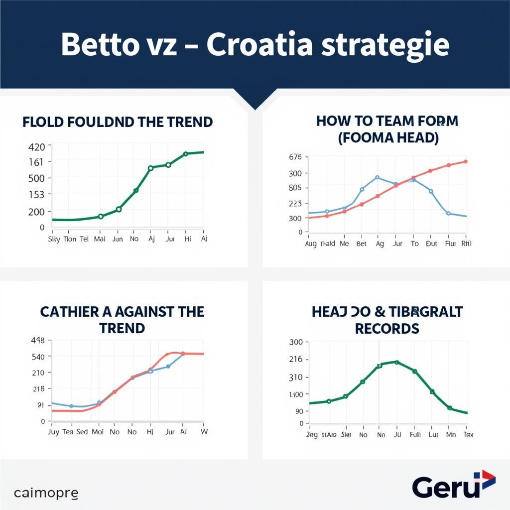 Chiến thuật cá cược kèo Croatia