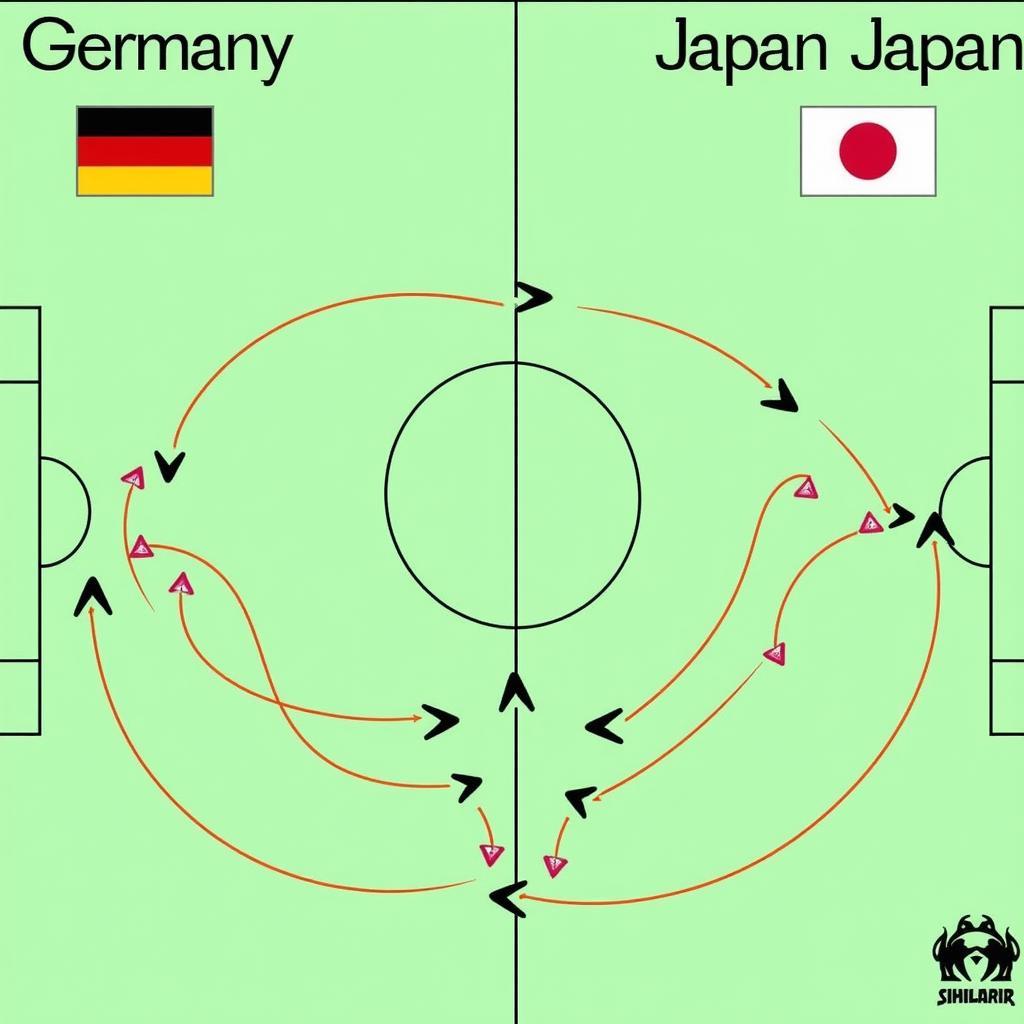 Soi kèo Đức Nhật Bản: Chiến thuật dự kiến của hai đội