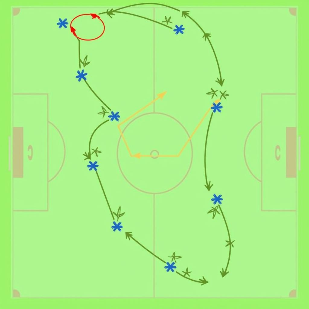 Chiến thuật Morocco vs Tây Ban Nha