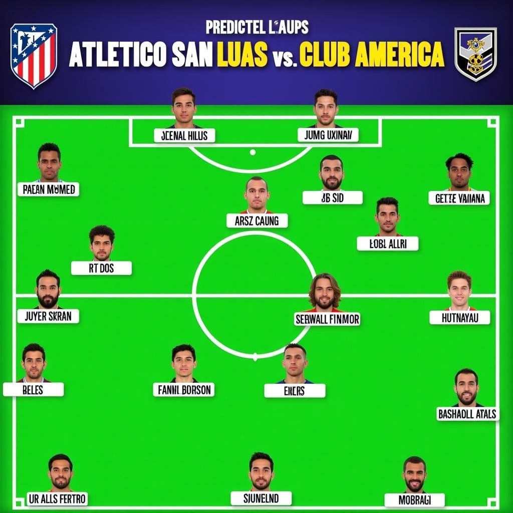 Đội hình dự kiến Atletico San Luis vs Club America