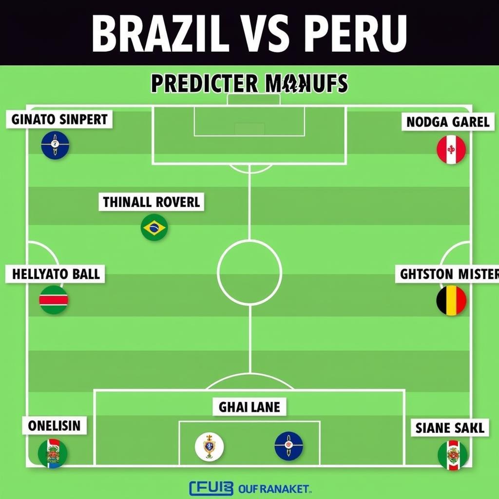 Soi Kèo Brazil và Peru: Phân Tích Chuyên Sâu và Dự Đoán