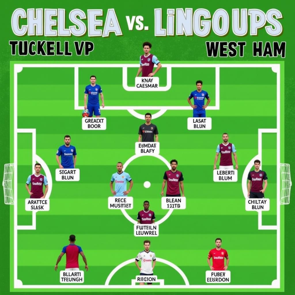 Đội hình dự kiến của Chelsea và West Ham