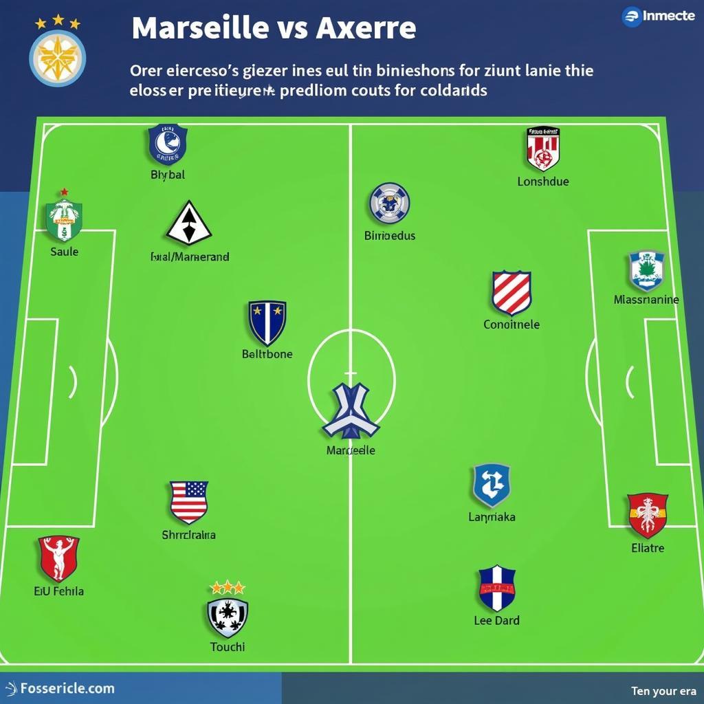 Đội hình dự kiến Marseille vs Auxerre