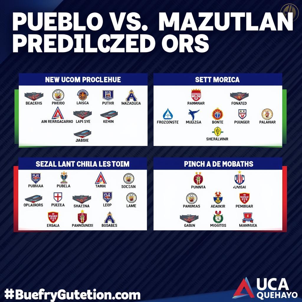 Đội hình dự kiến Puebla vs Mazatlan