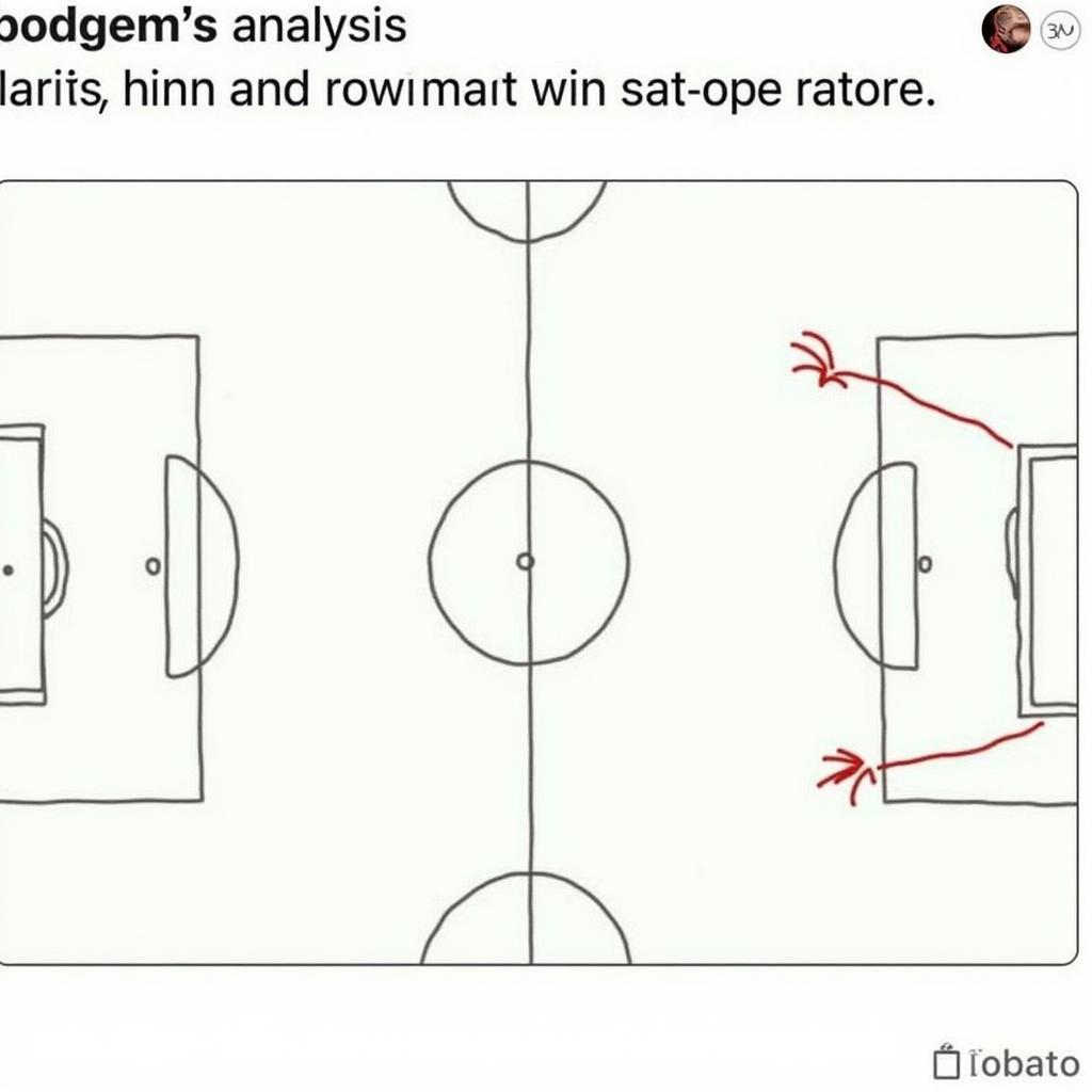 Dự đoán kèo Bayern Munich và chiến thuật