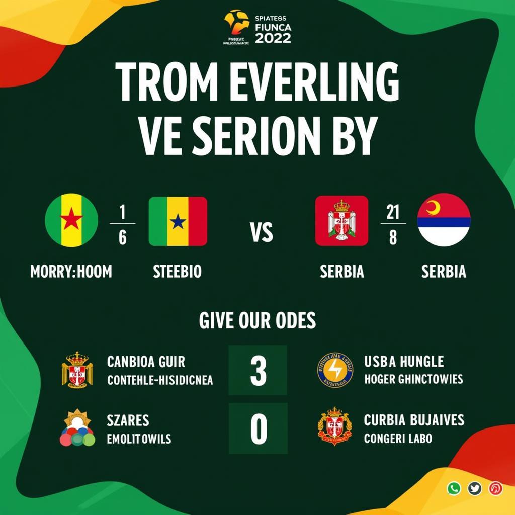 Dự đoán kết quả Cameroon vs Serbia