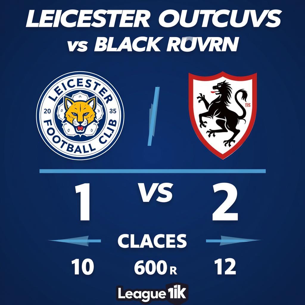 Dự đoán kết quả Leicester vs Blackburn