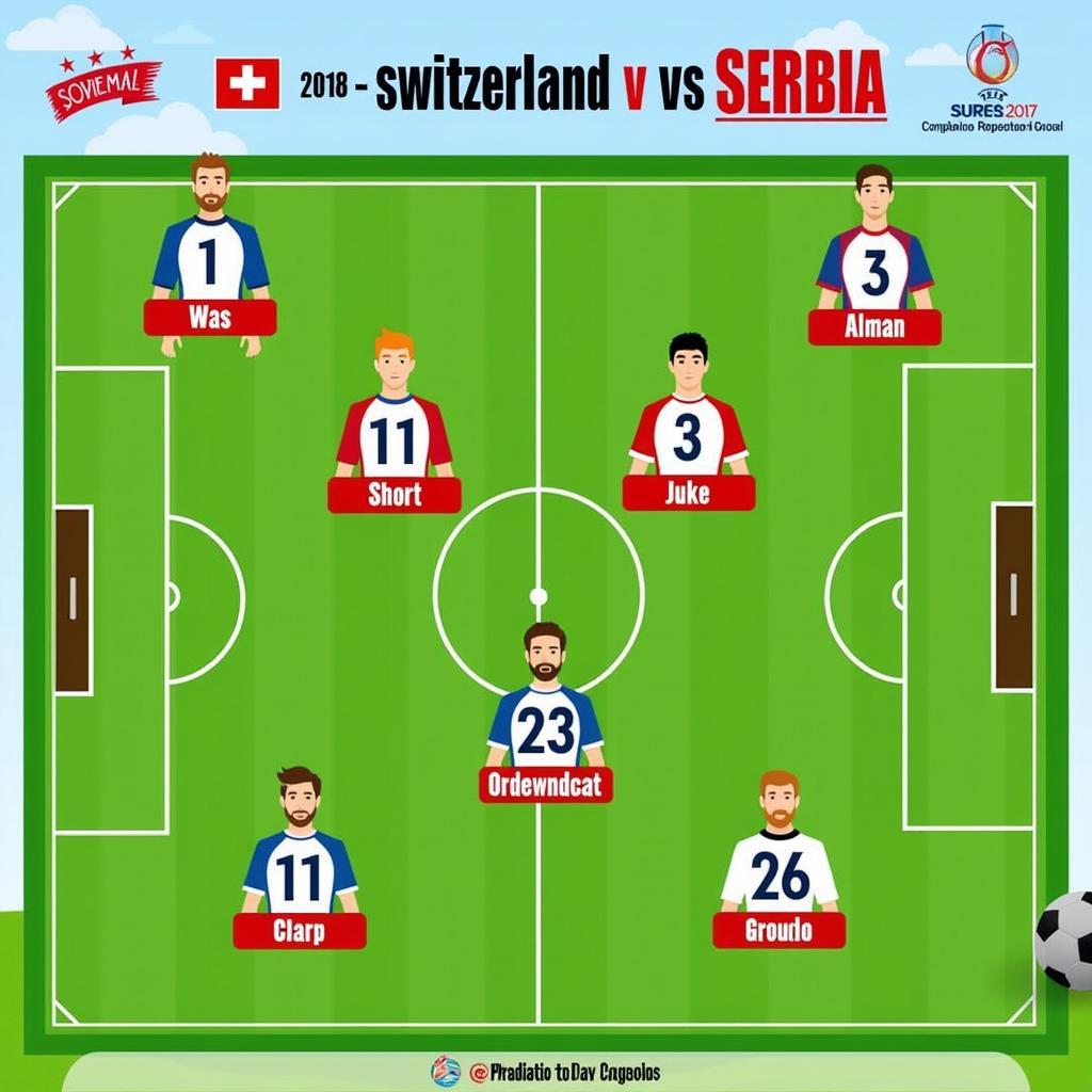 Dự đoán kết quả Thụy Sĩ vs Serbia: Ai sẽ giành chiến thắng?