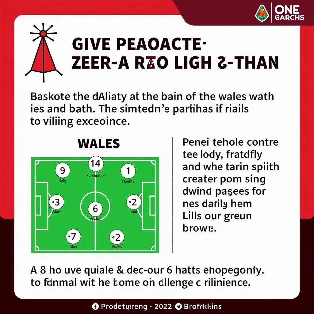 Dự đoán kết quả Ý vs Wales