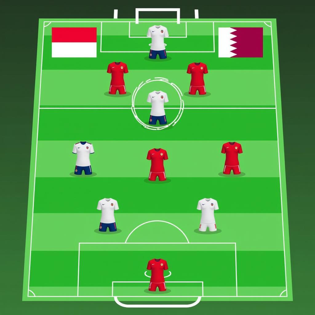 Đội hình ra sân dự kiến Hà Lan vs Qatar