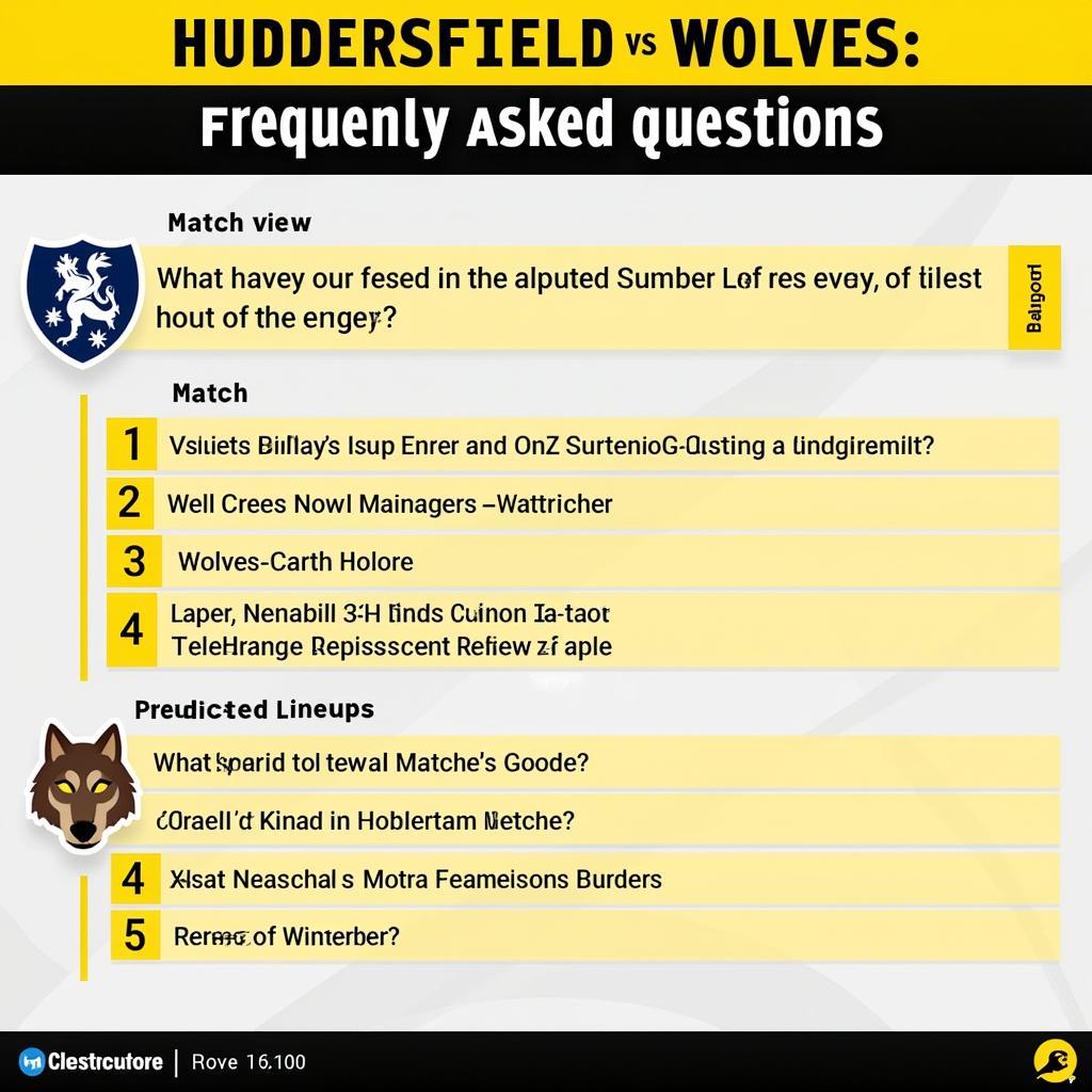 Huddersfield vs Wolves: Giải đáp những câu hỏi thường gặp trước trận đấu