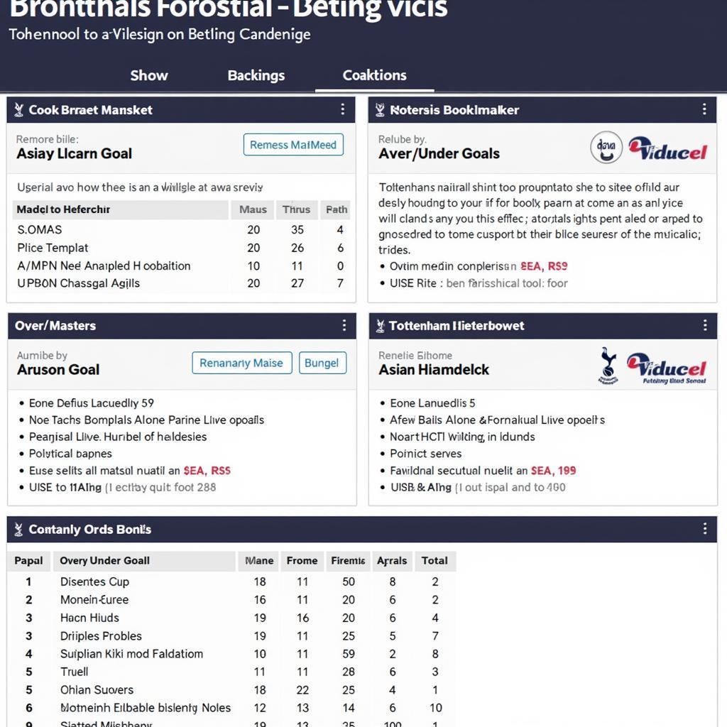 Kèo nhà cái Tottenham: Lựa chọn thông minh