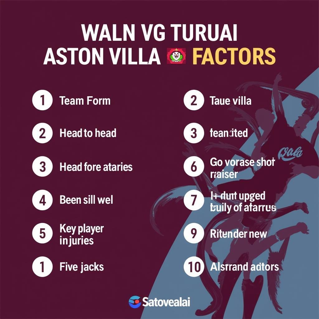 Kết luận soi kèo Aston Villa