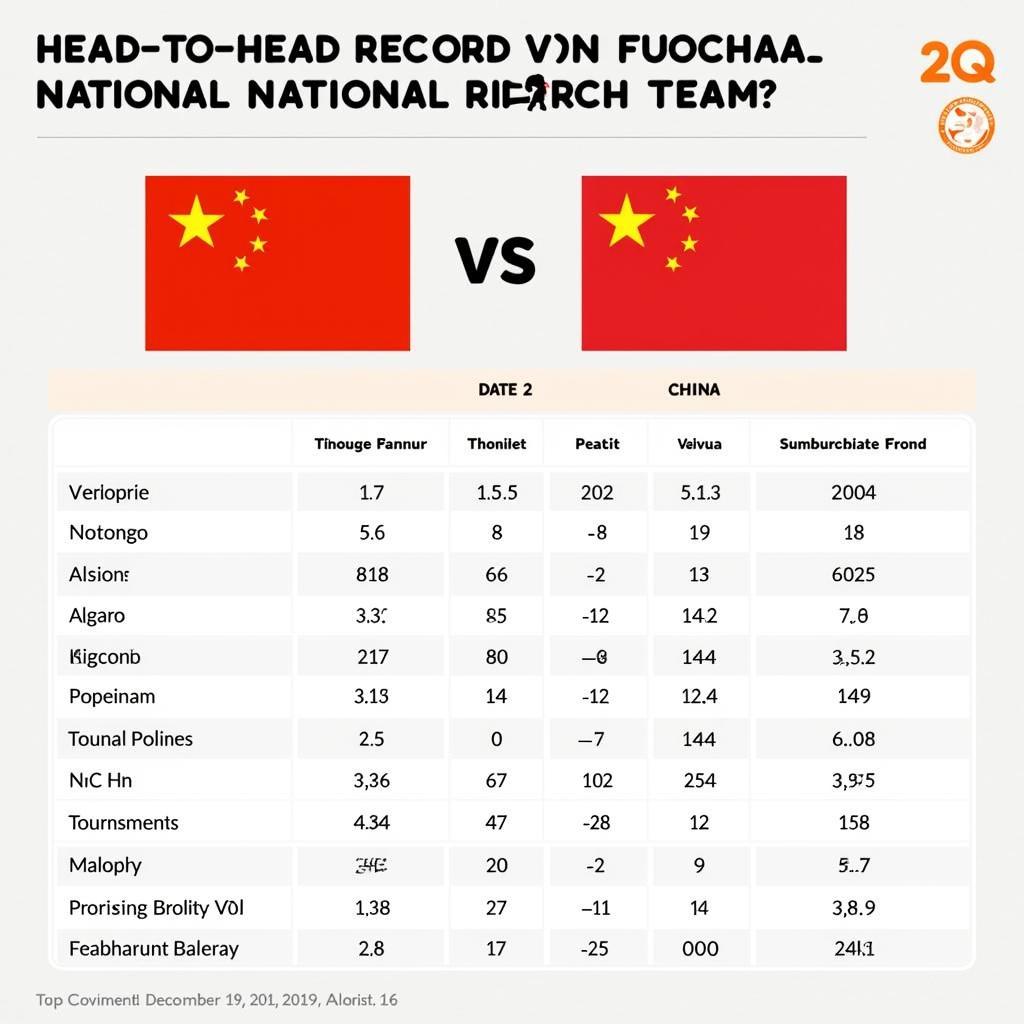 Lịch sử đối đầu giữa Việt Nam và Trung Quốc