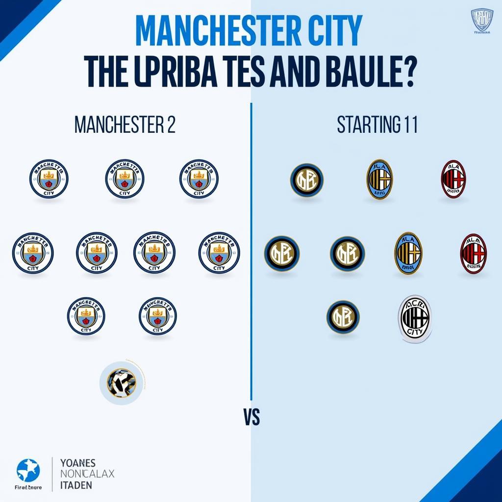 Man City vs Inter Milan Đội Hình