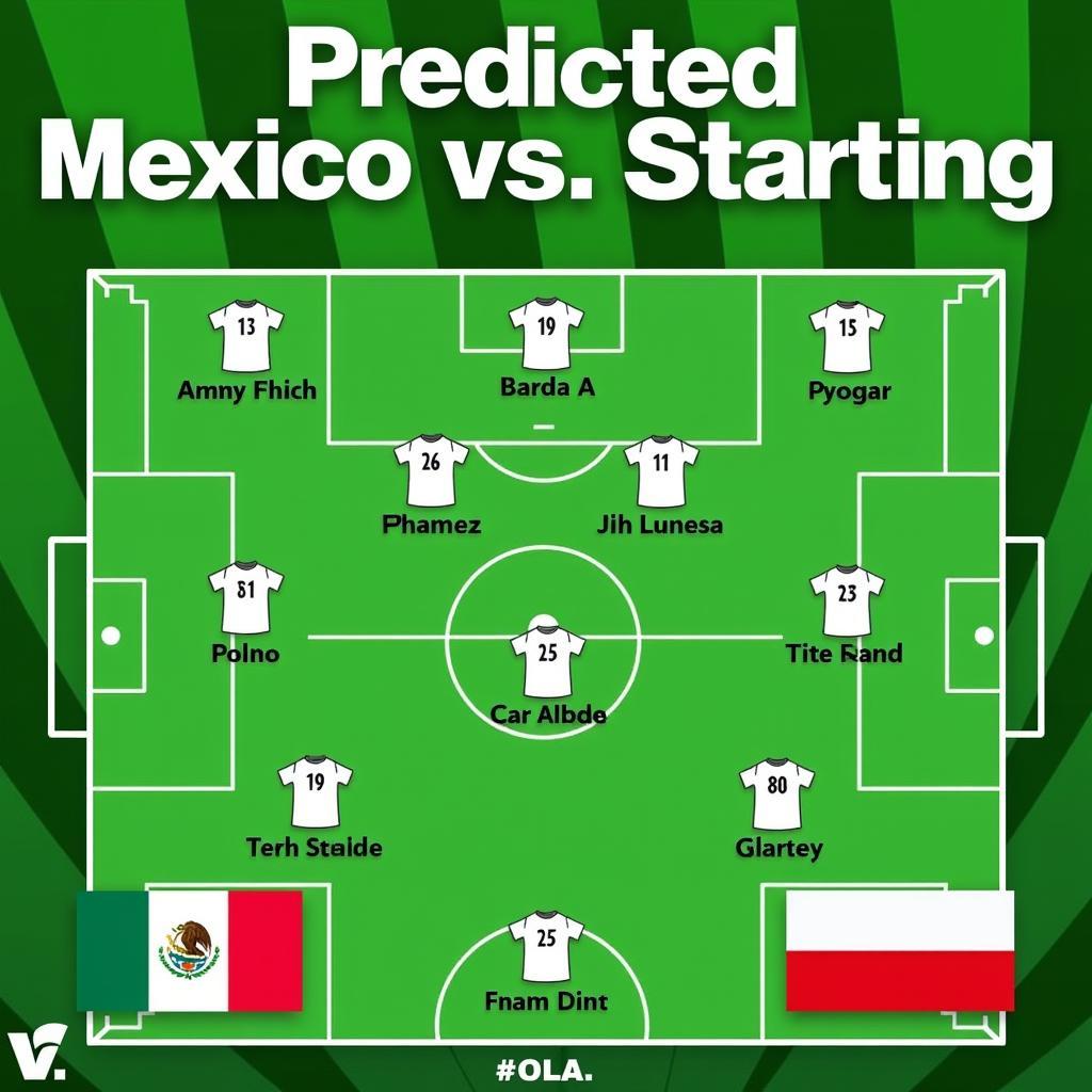 Mexico vs Balan đội hình dự kiến