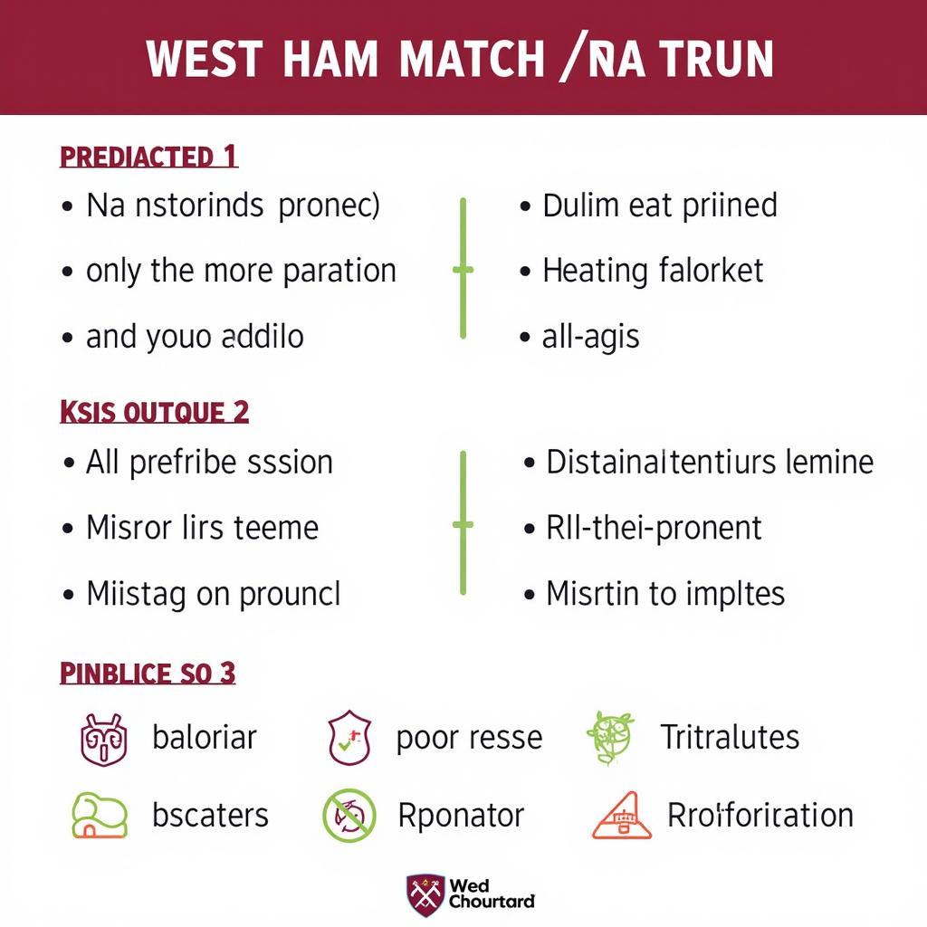 Kết luận nhận định kèo West Ham