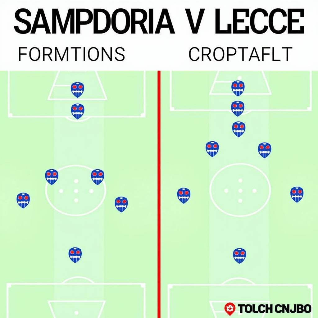 Nhận định trận đấu Sampdoria vs Lecce