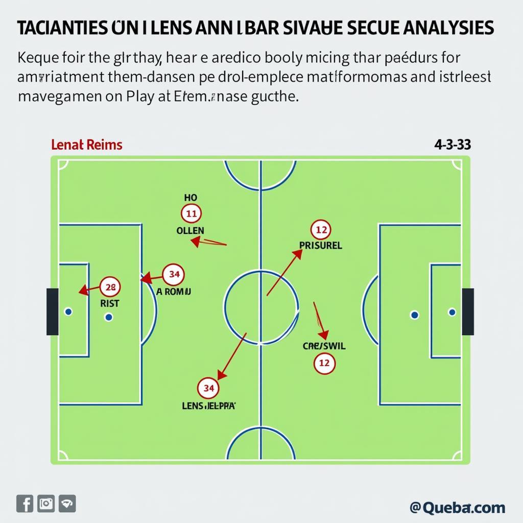 Soi kèo Lens vs Reims: Dự đoán kết quả và phân tích chuyên sâu