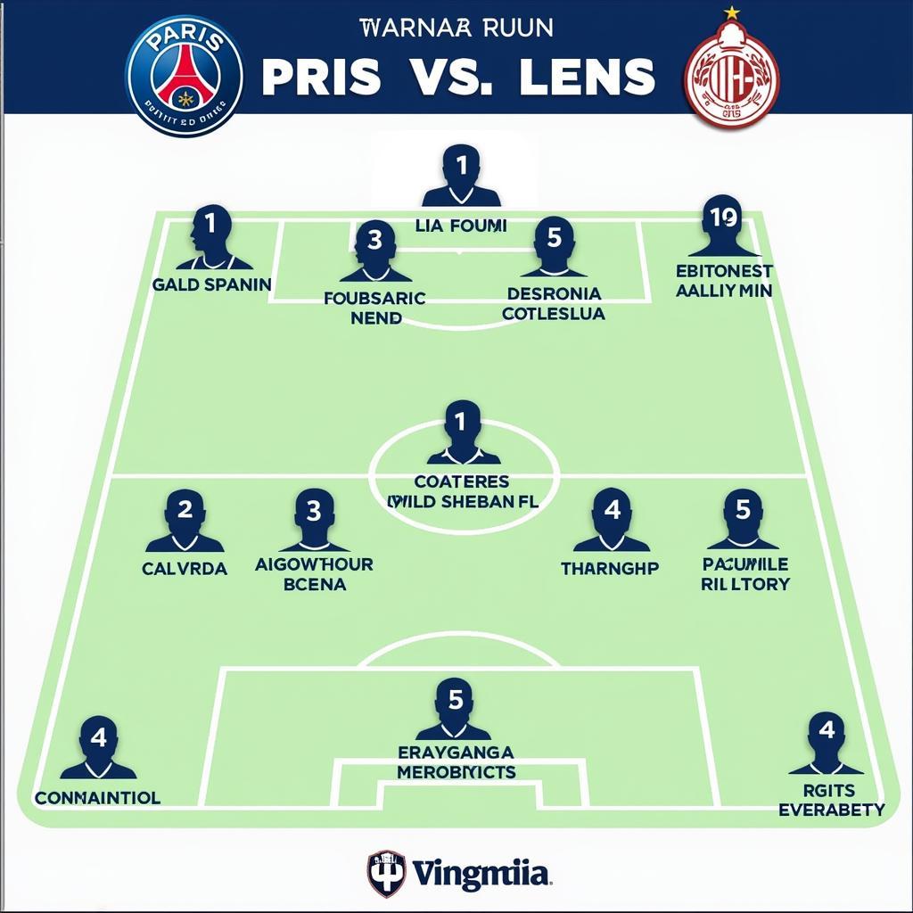 Phân tích chiến thuật PSG vs Lens