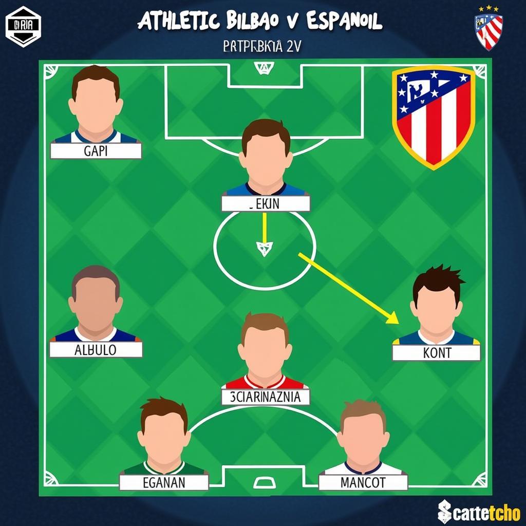 Soi kèo Athletic Bilbao vs Espanyol: Nhận định, phân tích và dự đoán