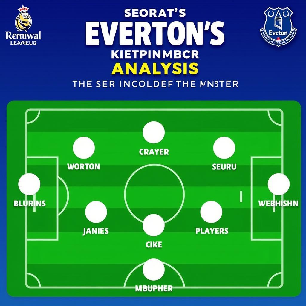 Phân tích đội hình đối thủ của Everton