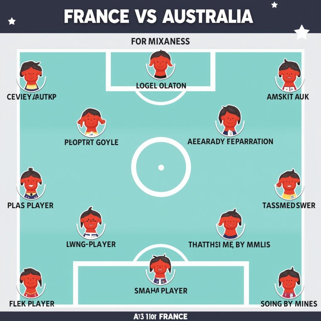 Phân tích kèo Pháp vs Australia