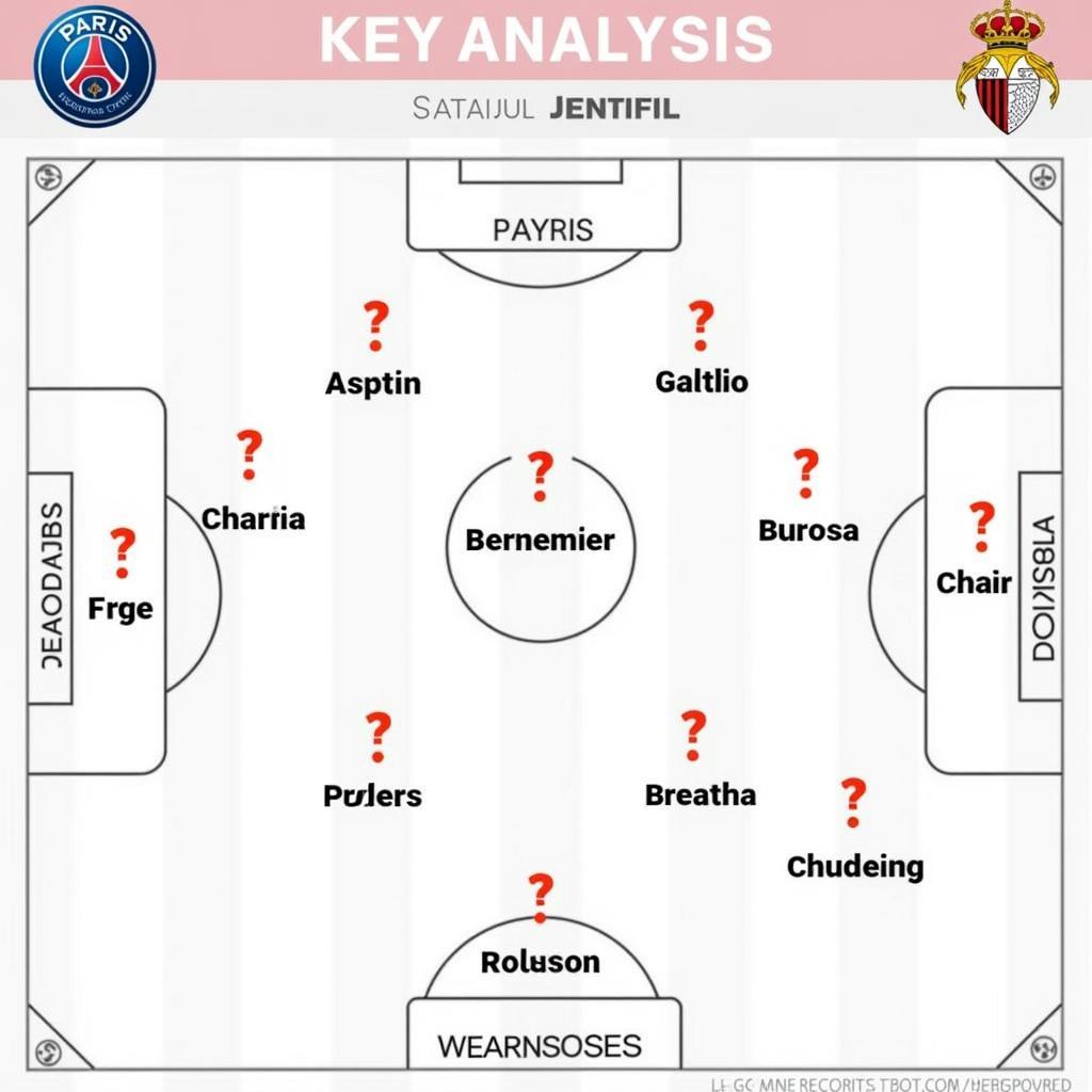 Phân tích kèo PSG vs Benfica